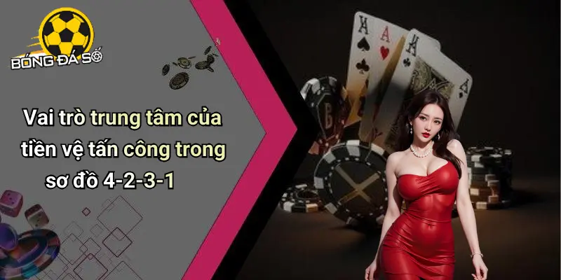 Tiền Vệ Tấn Công Trong Sơ Đồ 4-2-3-1: Nghệ Thuật Sáng Tạo 1 Tiền Vệ Tấn Công Trong Sơ Đồ 4-2-3-1