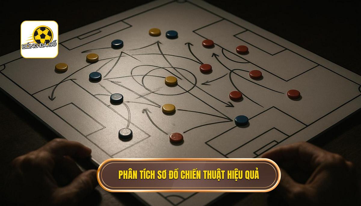 Những chiến thuật bóng đá hay và sự tiến hóa của tư duy sân cỏ hiện đại 2 Phân tích các sơ đồ chiến thuật kinh điển và hiệu quả nhất