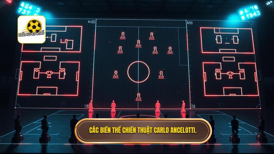 Các biến thể chiến thuật Carlo Ancelotti.
