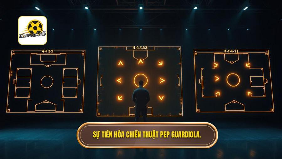 Chiến thuật Pep Guardiola: Sự Tiến Hóa Của Một Thiên Tài Và Di Sản Bóng Đá Đương Đại 2 Sự tiến hóa chiến thuật Pep Guardiola.