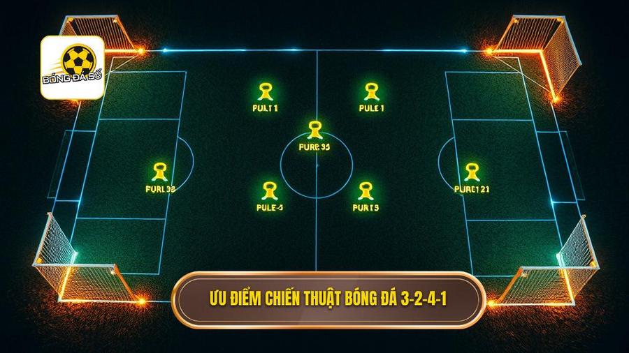 Chiến thuật bóng đá 3-2-4-1: Đỉnh cao tư duy hiện đại và sự thống trị của khối hình hộp 3 3. Ưu điểm chiến thuật bóng đá 3-2-4-1